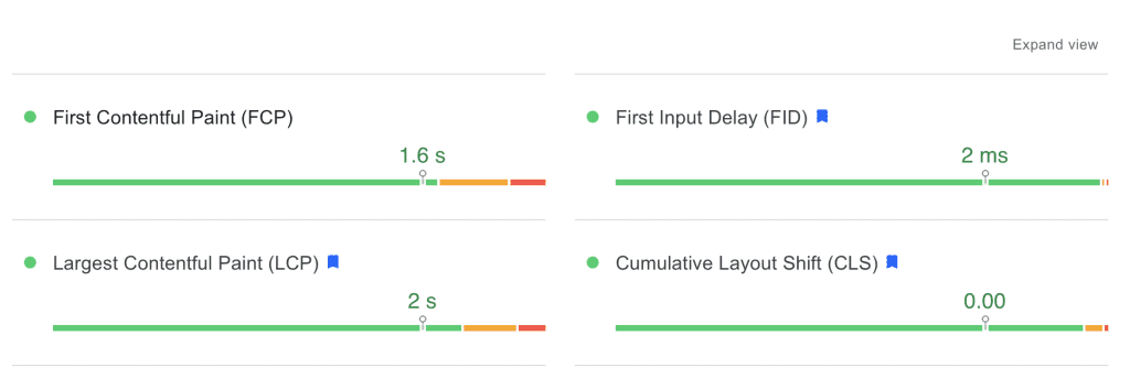 Google PageSpeed Insights główne wskaźniki