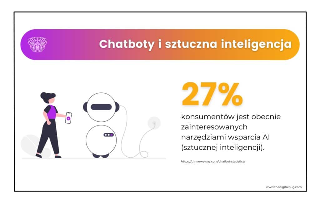 chatboty i sztuczna inteligencja AI